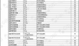 s32皮肤爆料清单最新,全新角色与炫酷特效，带你领略游戏魅力